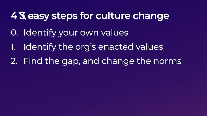 same slide as before, with step 2 below step 1, which reads 'find teh gap, and change the norms'