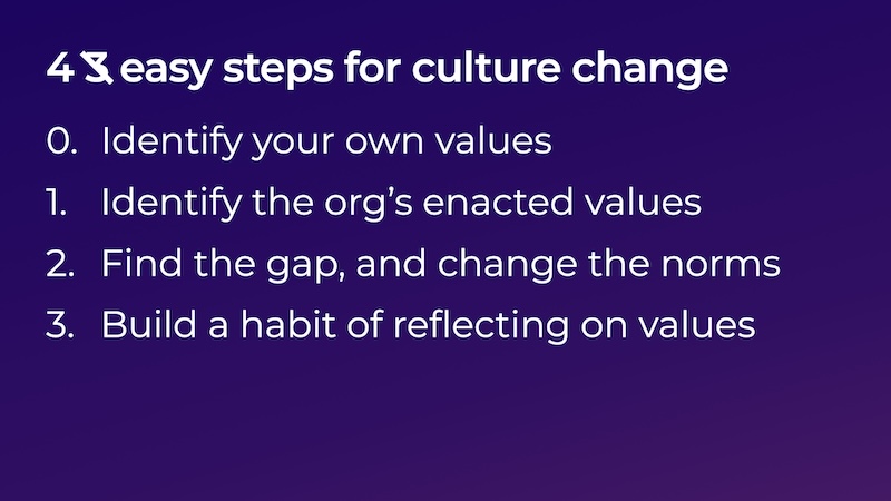 back to the 4 easy steps for culture change, with the final step filled in below steps 0, 1, and 2. step 3 reads: build a habit of reflecting on values